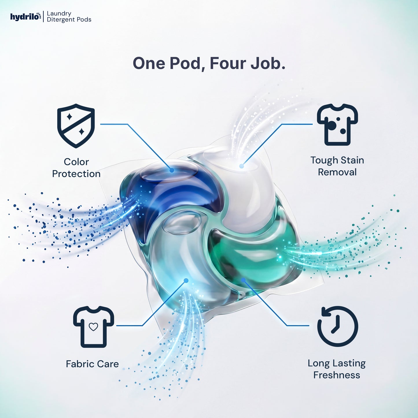 Hydrilo Laundry Pods
