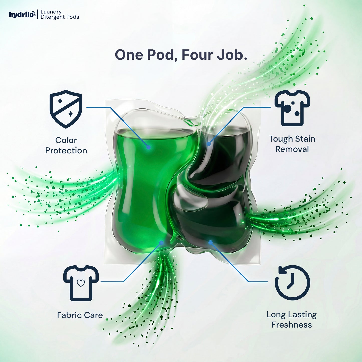 Hydrilo Jumbo Laundry Pods