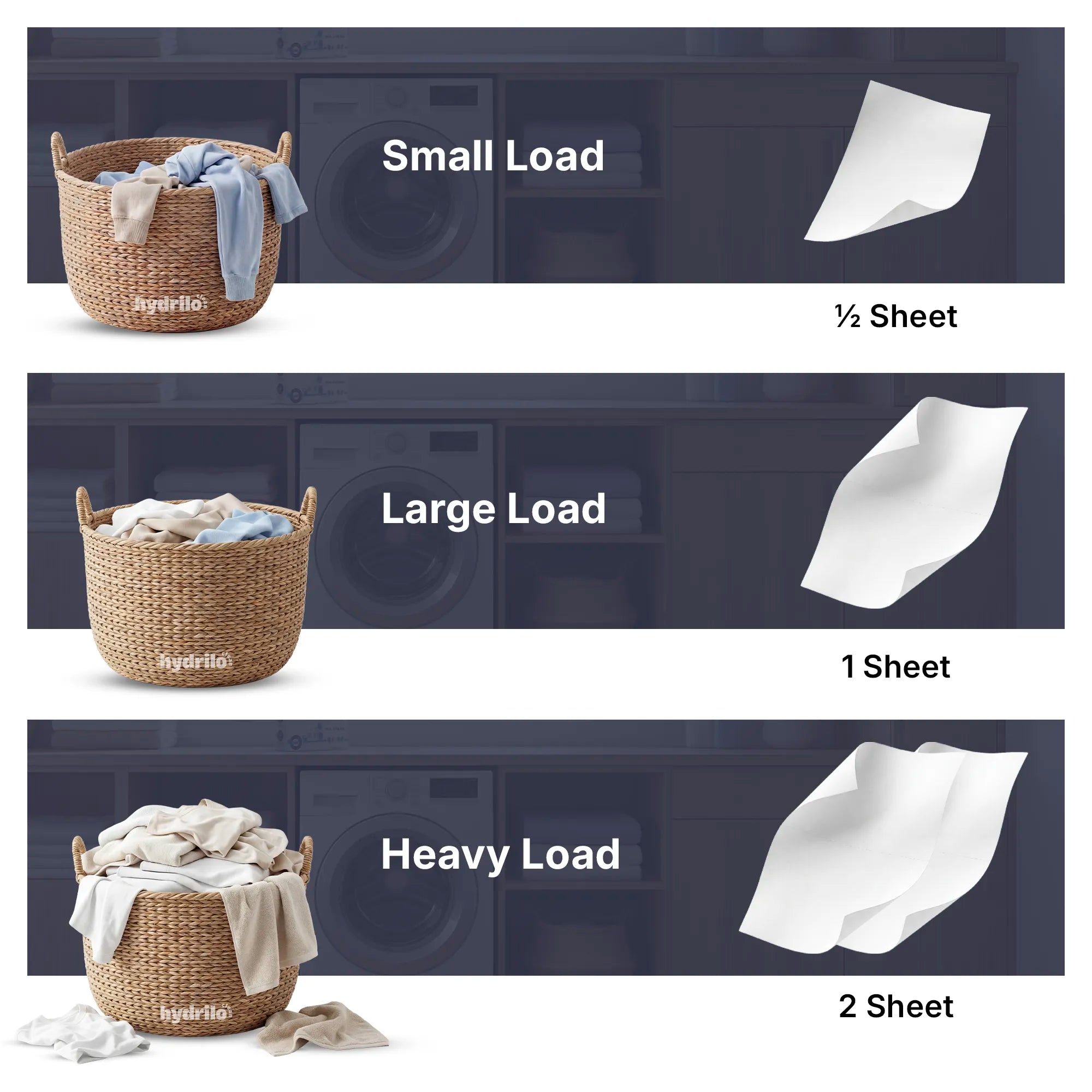 Hydrilo Detergent Laundary Sheet