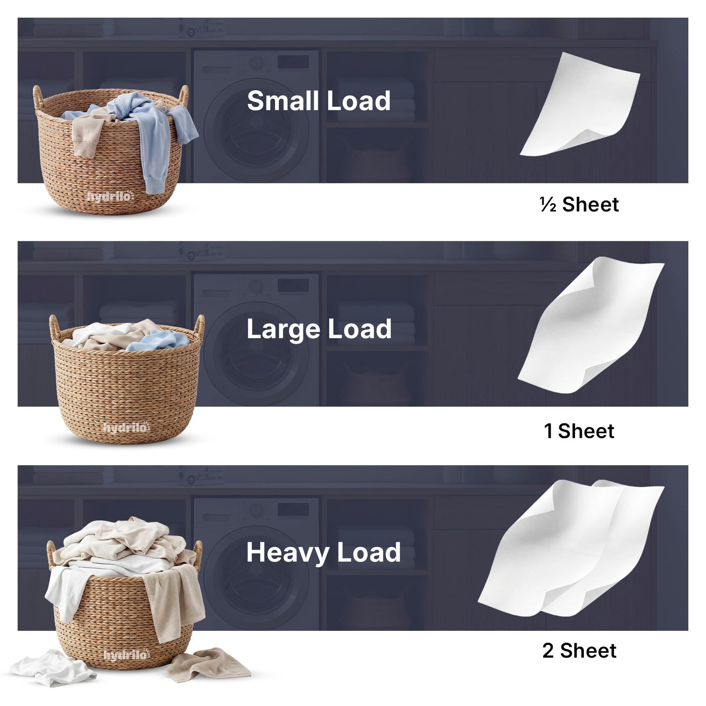 Hydrilo Laundry Detergent Sheet