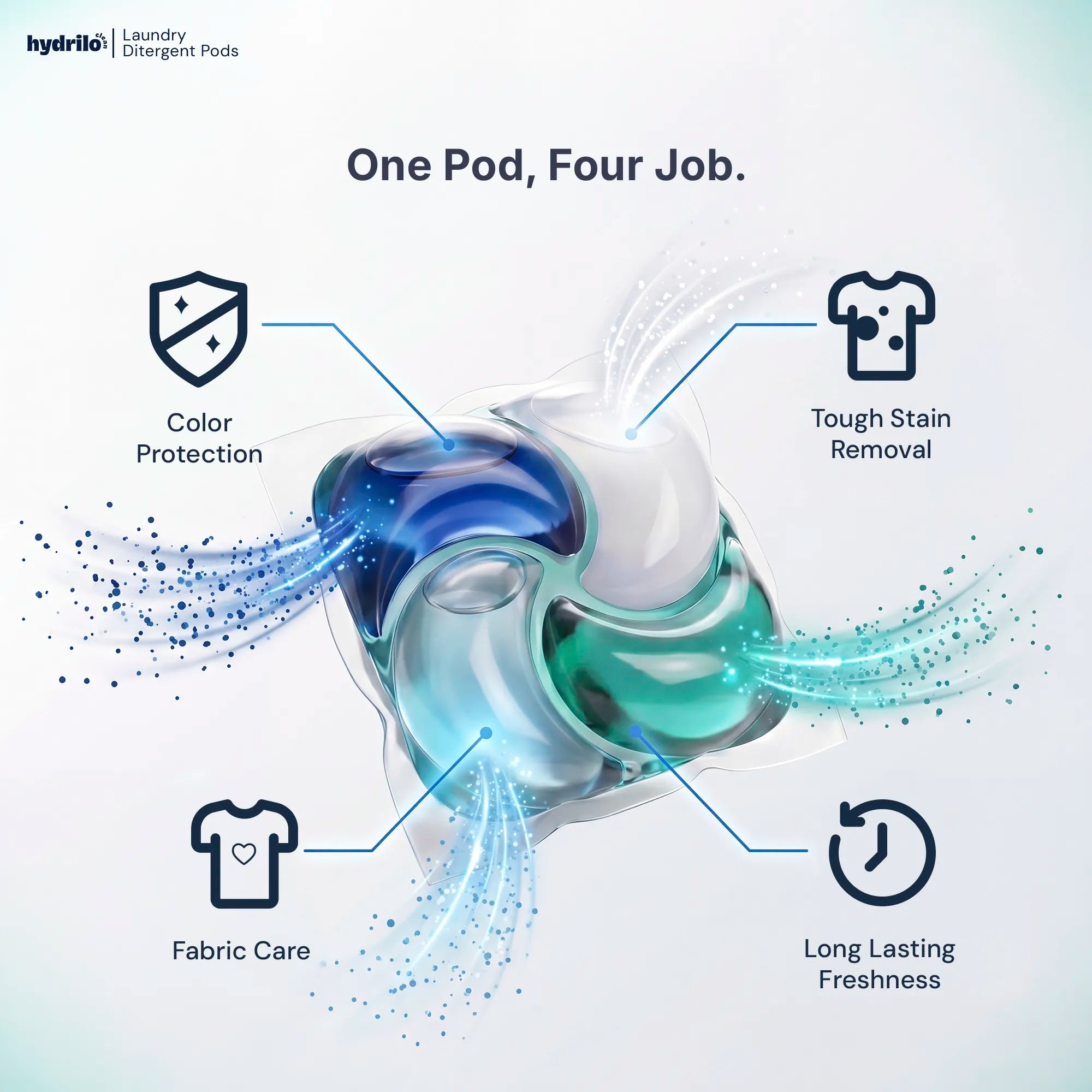 Hydrilo Laundary Drop Medium Load