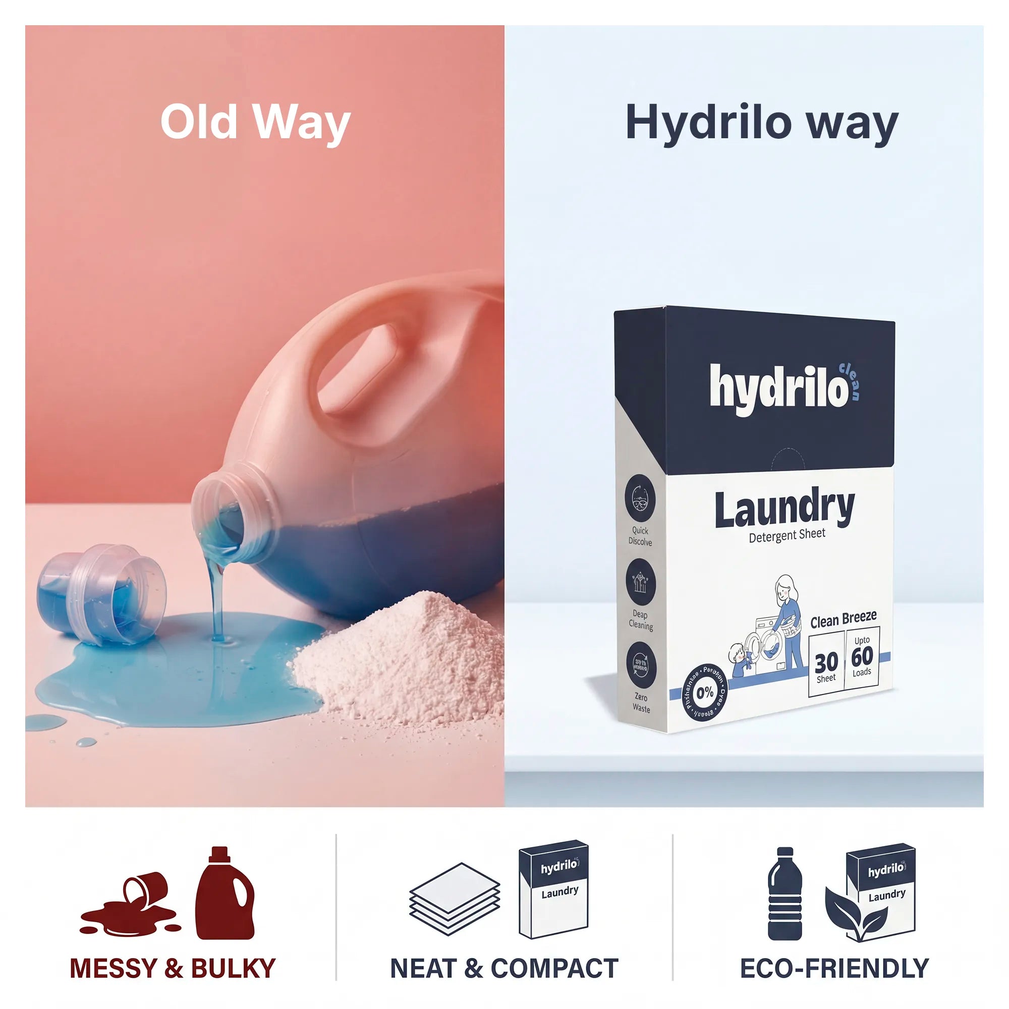 Hydrilo Detergent Laundary Sheet